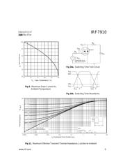 IRF7910 数据规格书 5