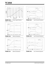 TC1016-3.3VCTTR datasheet.datasheet_page 6