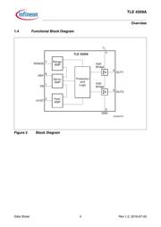 TLE4209AXK datasheet.datasheet_page 3