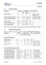 TLE4209AXK datasheet.datasheet_page 5