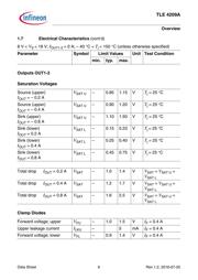 TLE4209AXK datasheet.datasheet_page 6