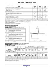 MMBZ15VDLT3G datasheet.datasheet_page 2