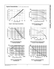 FDMC7678 datasheet.datasheet_page 4