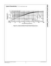 FDMC7678 datasheet.datasheet_page 5