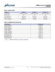 MT48LC8M16A2P-75:G datasheet.datasheet_page 2