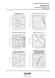 QM100HY-2H datasheet.datasheet_page 4