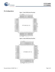 CY7C144AV-25AXCT datasheet.datasheet_page 3