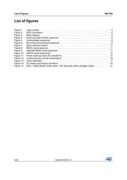 M41T00M6E datasheet.datasheet_page 4