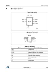 M41T00M6E datasheet.datasheet_page 5