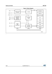 M41T00M6E datasheet.datasheet_page 6