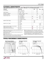 LTC1564IG#PBF datasheet.datasheet_page 3