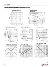 LTC1564IG#PBF datasheet.datasheet_page 4