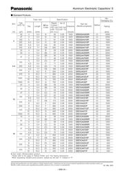 EEE-1CA101WP datasheet.datasheet_page 2