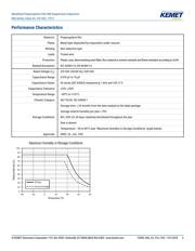 R463W447000M1K datasheet.datasheet_page 5