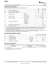 TRS232IN datasheet.datasheet_page 4