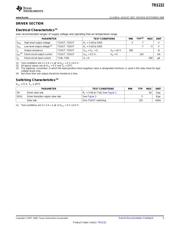 TRS232NSR datasheet.datasheet_page 5