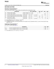 TRS232NSR datasheet.datasheet_page 6