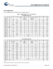 CY7C1570KV18-500BZXC datasheet.datasheet_page 4