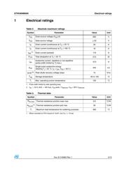 STW36NM60N datasheet.datasheet_page 3