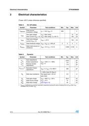 STW36NM60N datasheet.datasheet_page 4