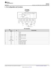 OPA541BM datasheet.datasheet_page 3