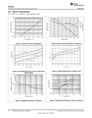 OPA541BM datasheet.datasheet_page 6