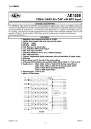 AK4358VQ Datenblatt PDF