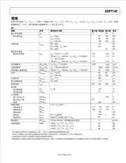 ADP7142AUJZ-R7 datasheet.datasheet_page 3