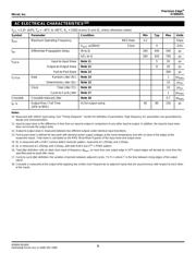 SY89547LMI datasheet.datasheet_page 5