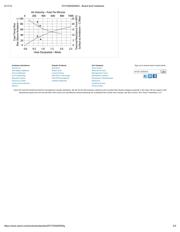 573100D00000G datasheet.datasheet_page 2