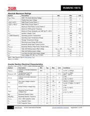 IRAM256-1567A datasheet.datasheet_page 3