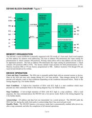 DS1845E-050 datasheet.datasheet_page 3