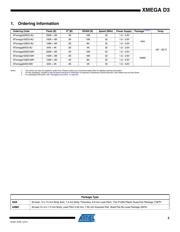 ATXMEGA64D3 datasheet.datasheet_page 2