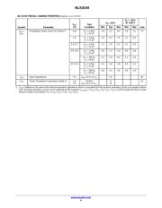 NLX2G04AMX1TCG datasheet.datasheet_page 4