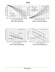 2N6344G datasheet.datasheet_page 4