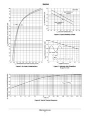 2N6344G datasheet.datasheet_page 5