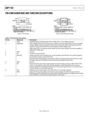 ADP7102ACPZ-R7 datasheet.datasheet_page 6