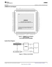 LM98640CILQ/NOPB datasheet.datasheet_page 3