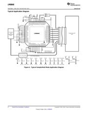 LM98640CILQ/NOPB datasheet.datasheet_page 4