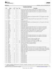 LM98640CILQ/NOPB datasheet.datasheet_page 5