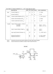 MOC8050 datasheet.datasheet_page 2