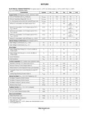NCP1203D60R2G datasheet.datasheet_page 4