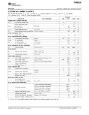 TPS54120RGYT datasheet.datasheet_page 3