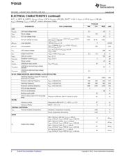 TPS54120RGYT datasheet.datasheet_page 4