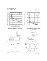 IRF7821TRPBF datasheet.datasheet_page 6