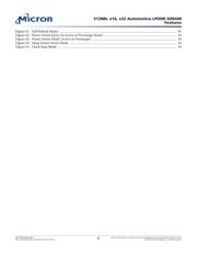 MT46H32M16LFBF-5 IT:C TR 数据规格书 6