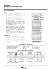 MSP430 datasheet.datasheet_page 4