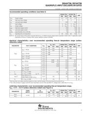 SN74ACT86N datasheet.datasheet_page 3