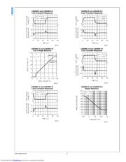 LM2990S-15/NOPB datasheet.datasheet_page 6