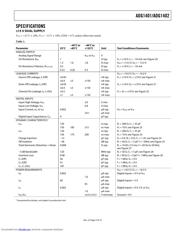 ADG1401 datasheet.datasheet_page 3